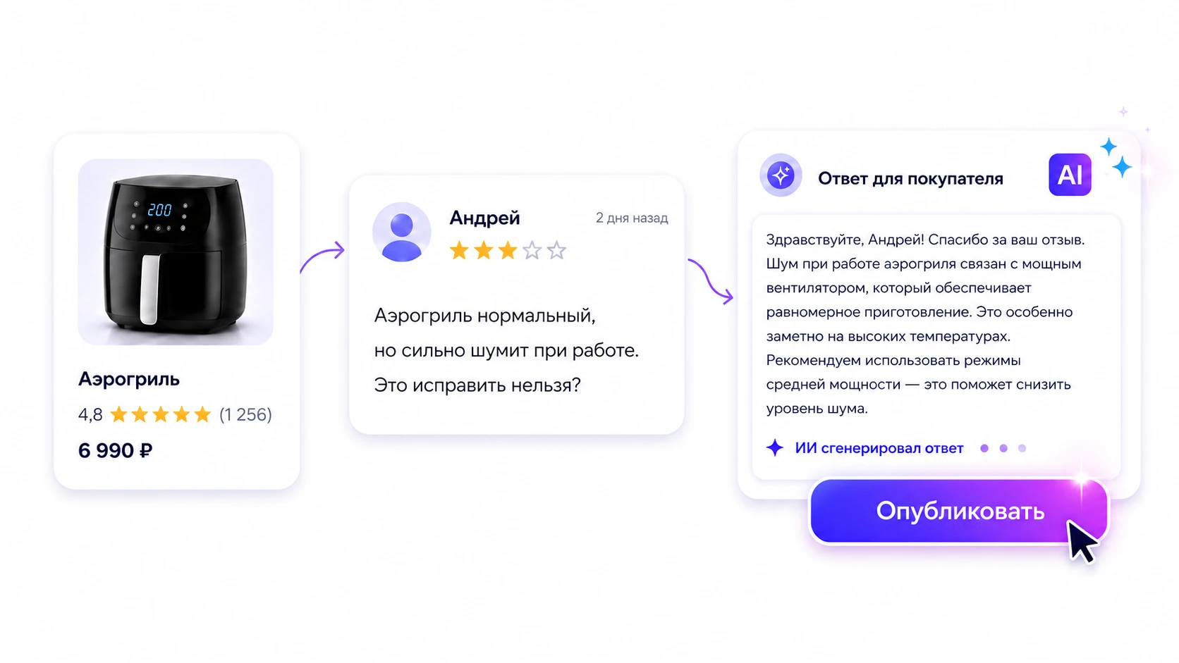 Интерфейс Comenta — ответ на отзыв