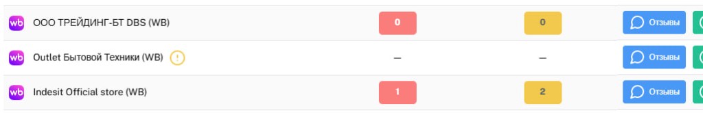 Список магазинов